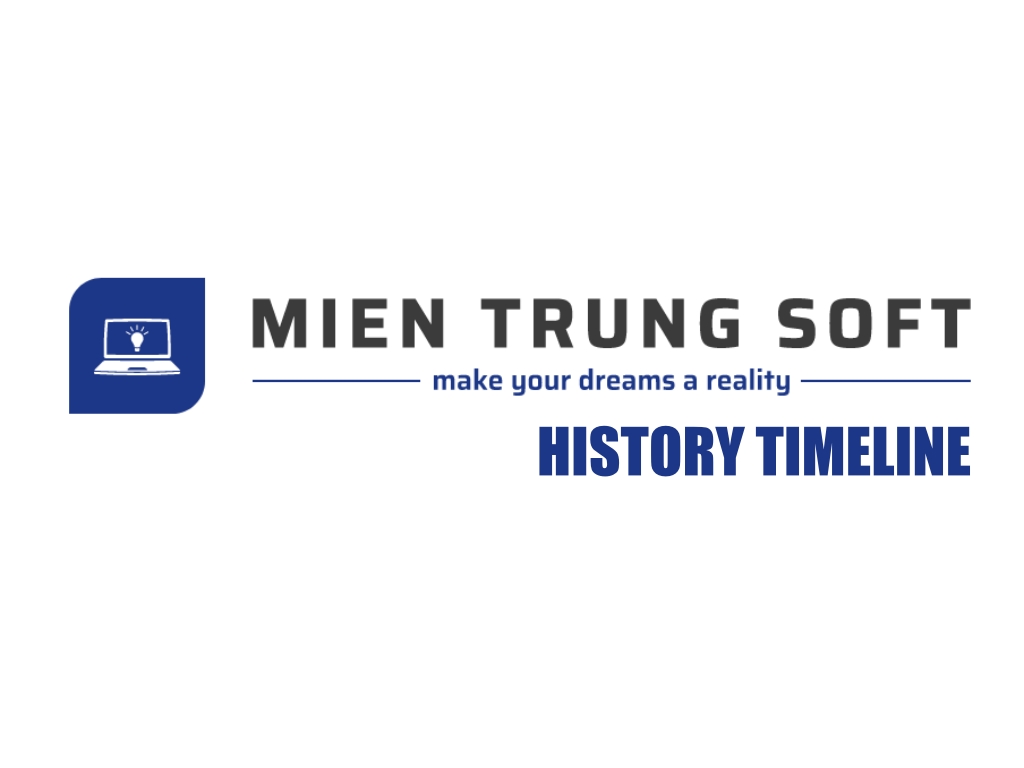 MTS History Time Line for SuiteCRM
