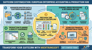 SuiteCRM customization services for accounting