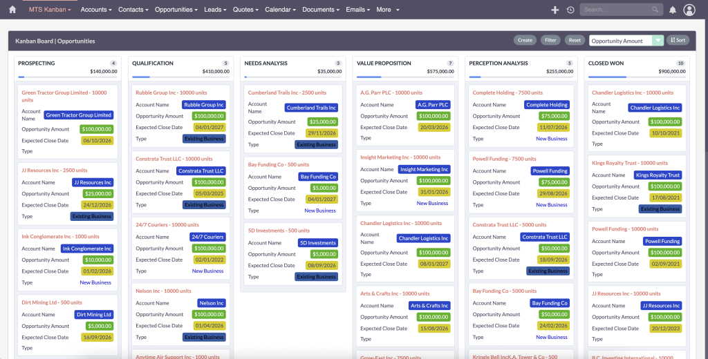 Comprehensive guide to implementing and customizing the SuiteCRM Kanban Plugin for visual pipeline management