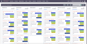 Comprehensive SuiteCRM Kanban Plugin interface showing visual pipeline management