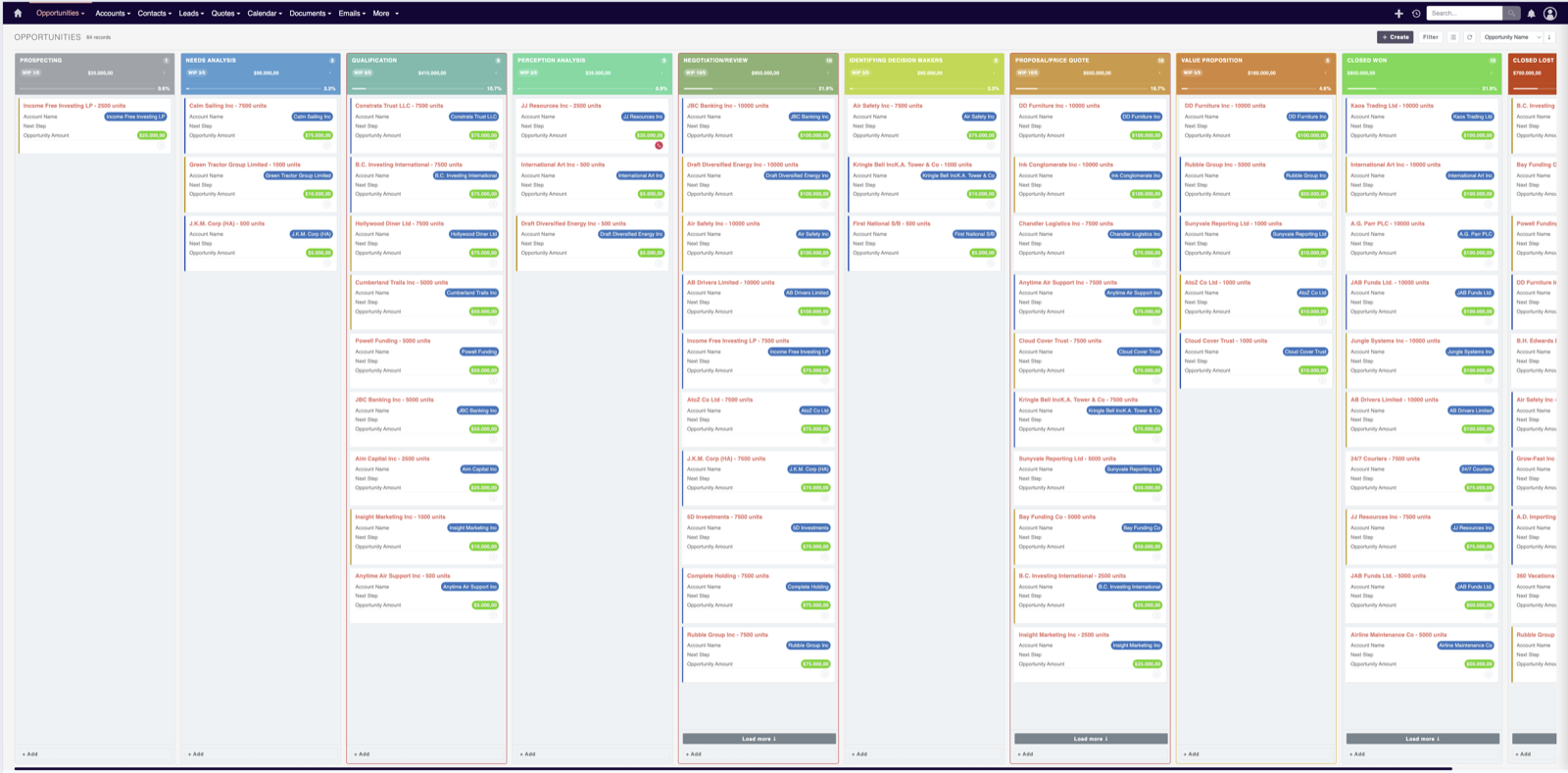 Bảng Kanban quản lý pipeline bán hàng trong SuiteCRM